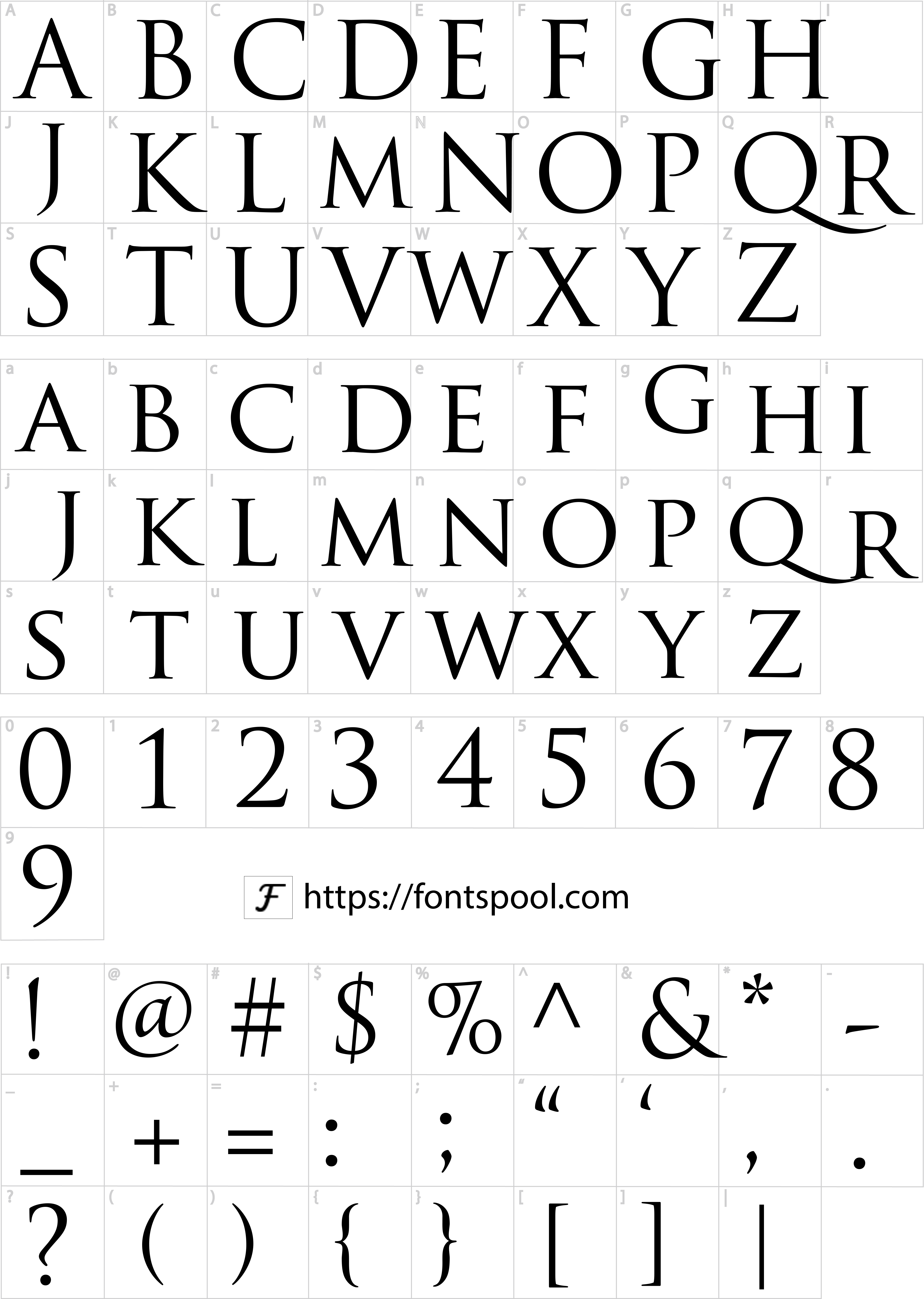 Trajan Font character set