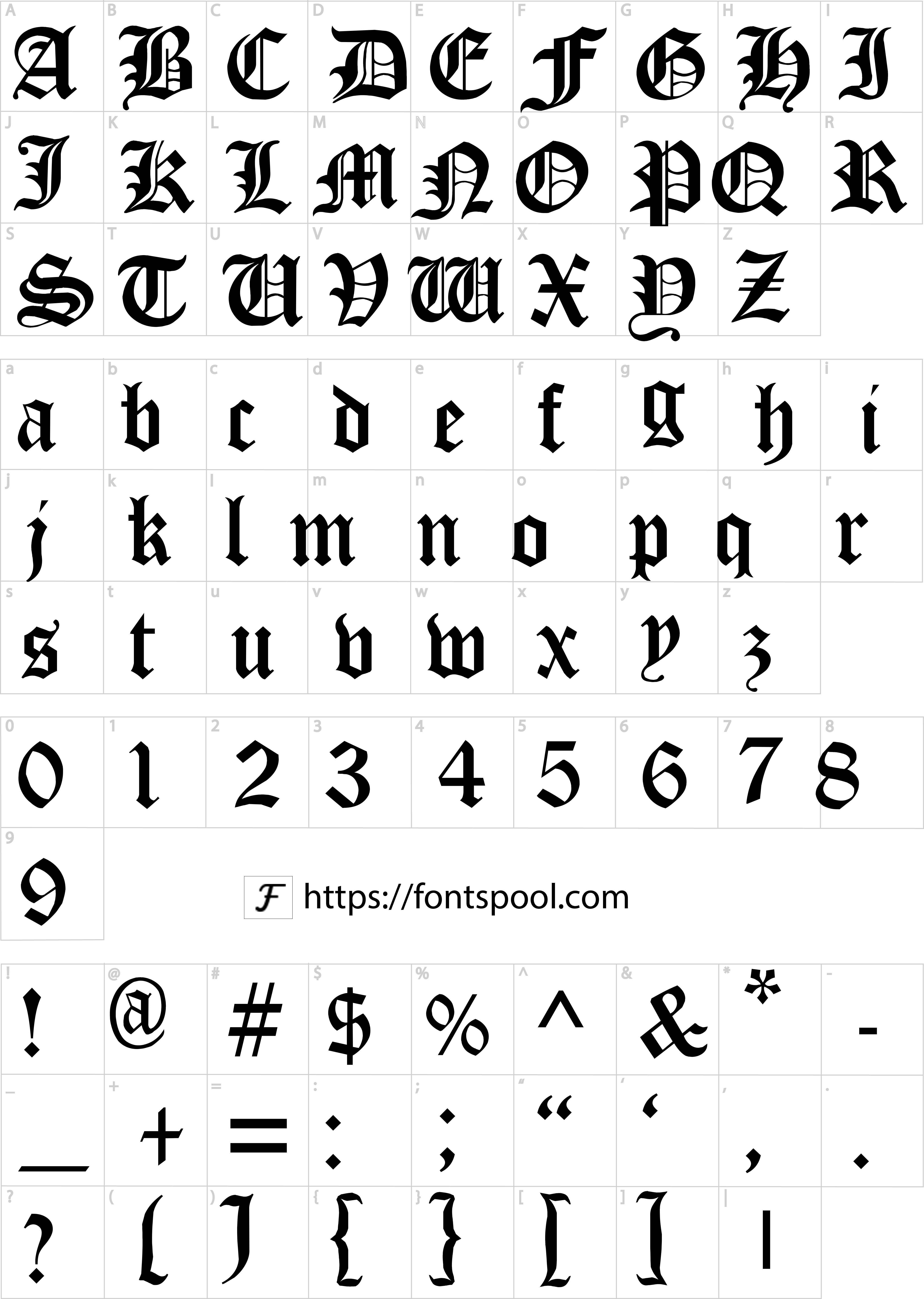 Cloister Black Font character set