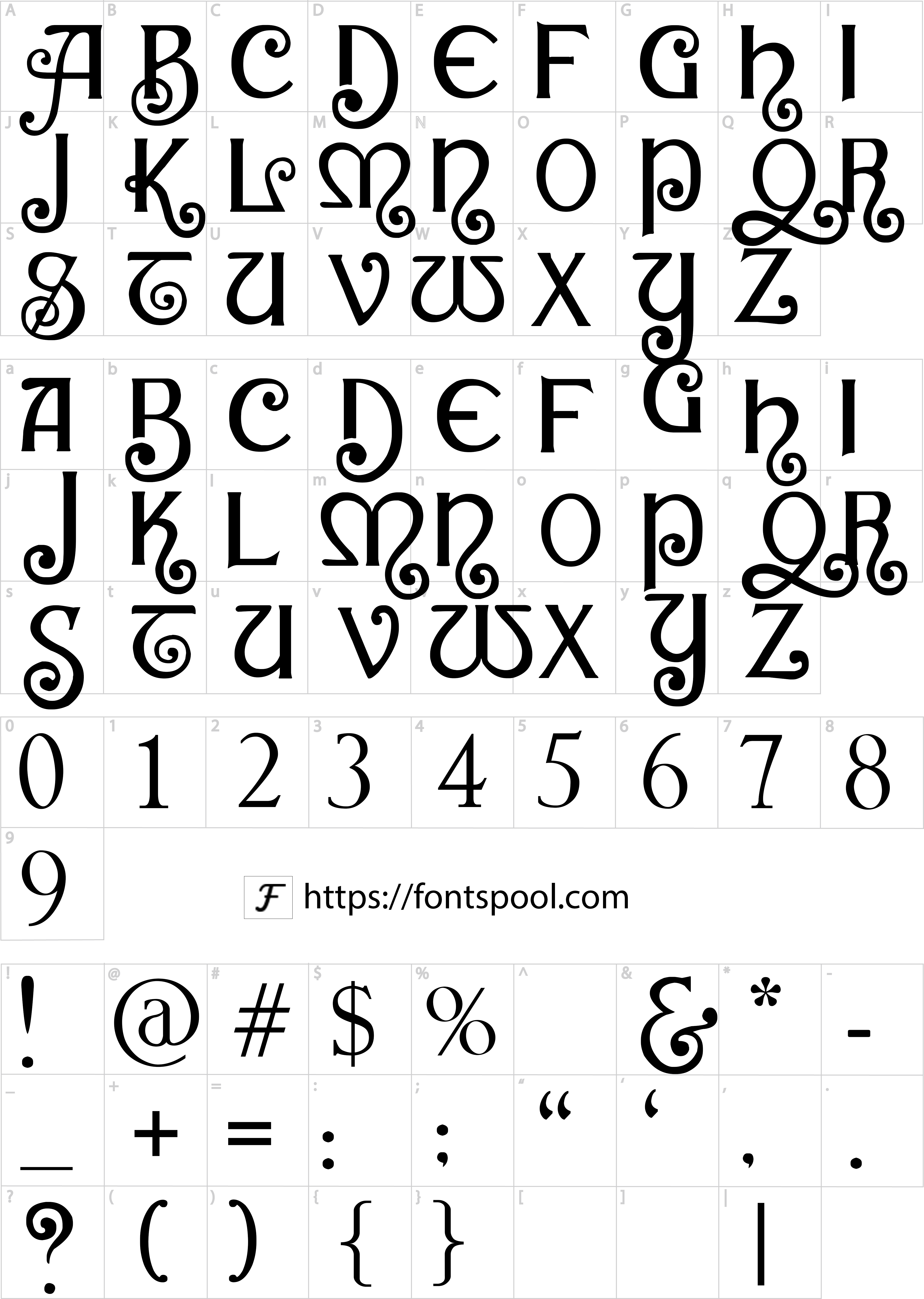 Black Sabbath Font character set