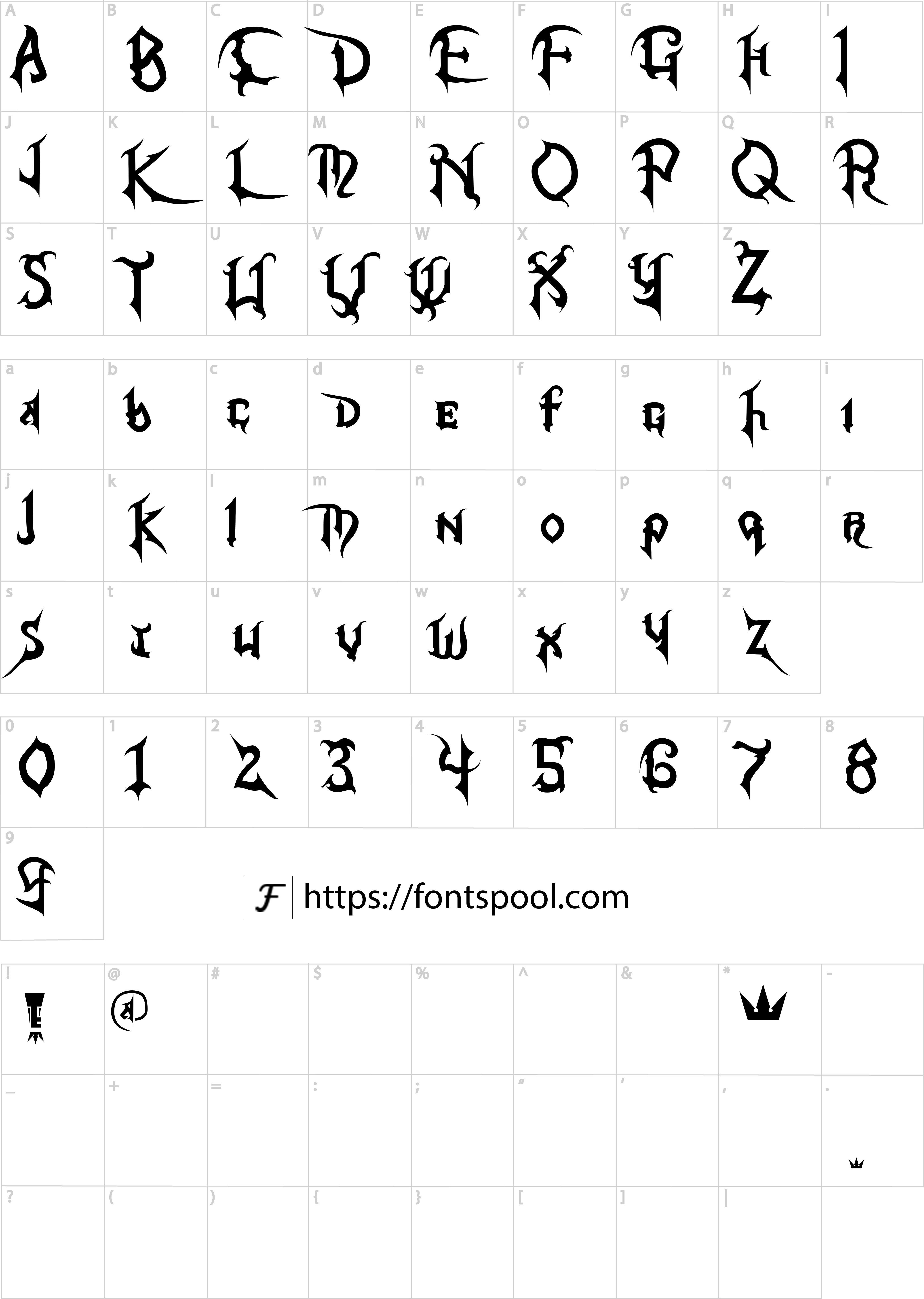 Kingdom Hearts Font character set