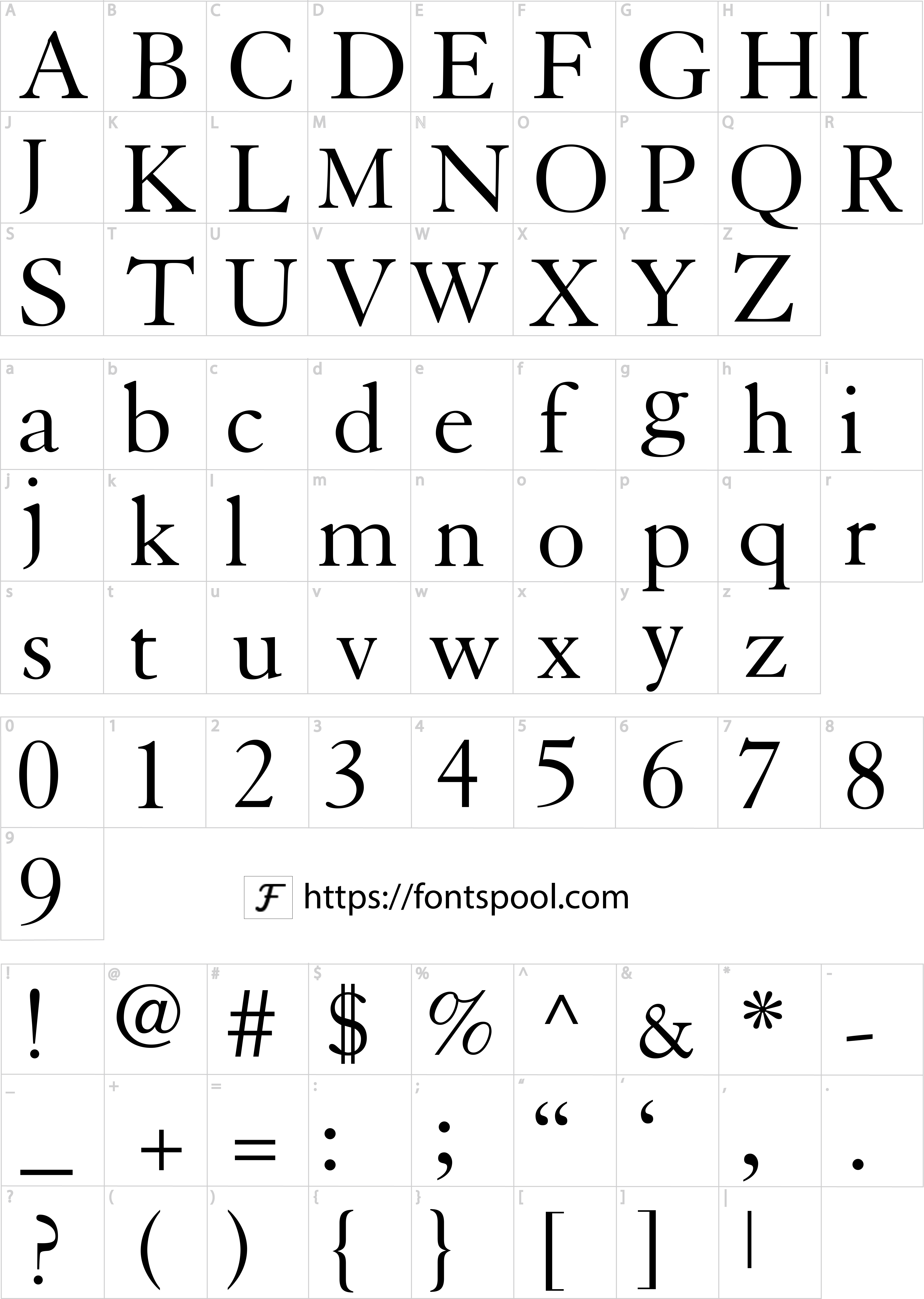 Gucci Font character set