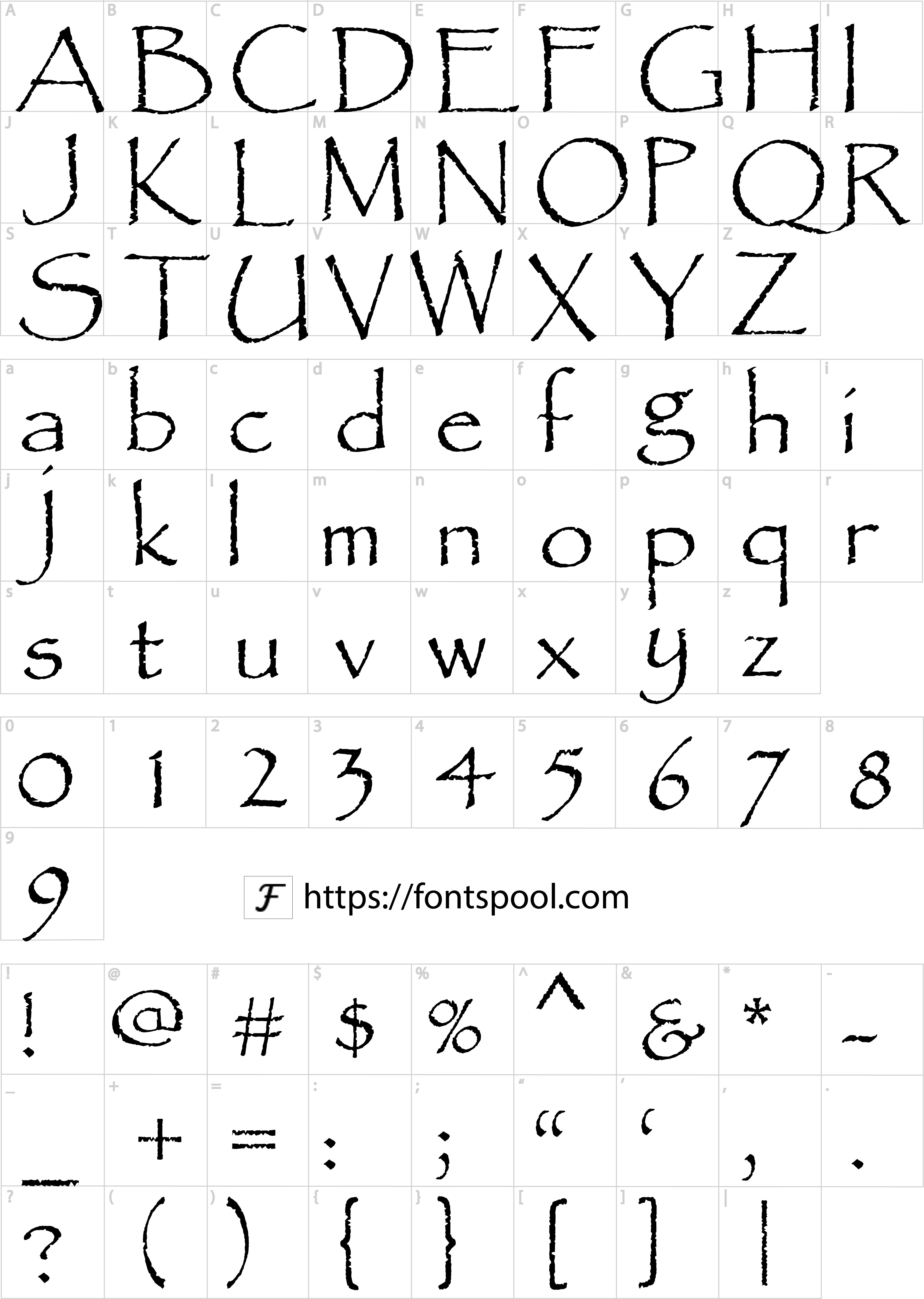 Papyrus Font character set