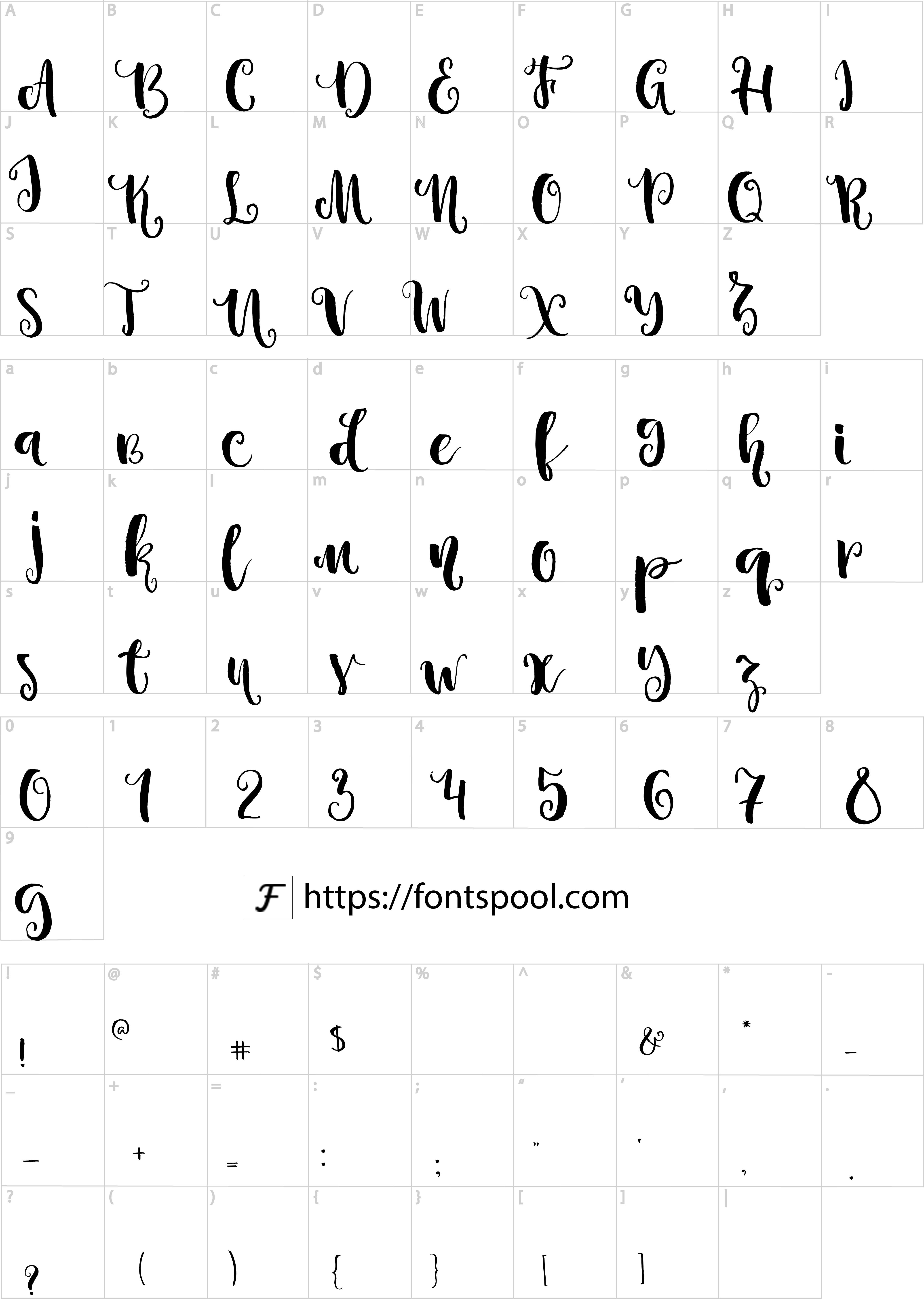 Candyland Font character set